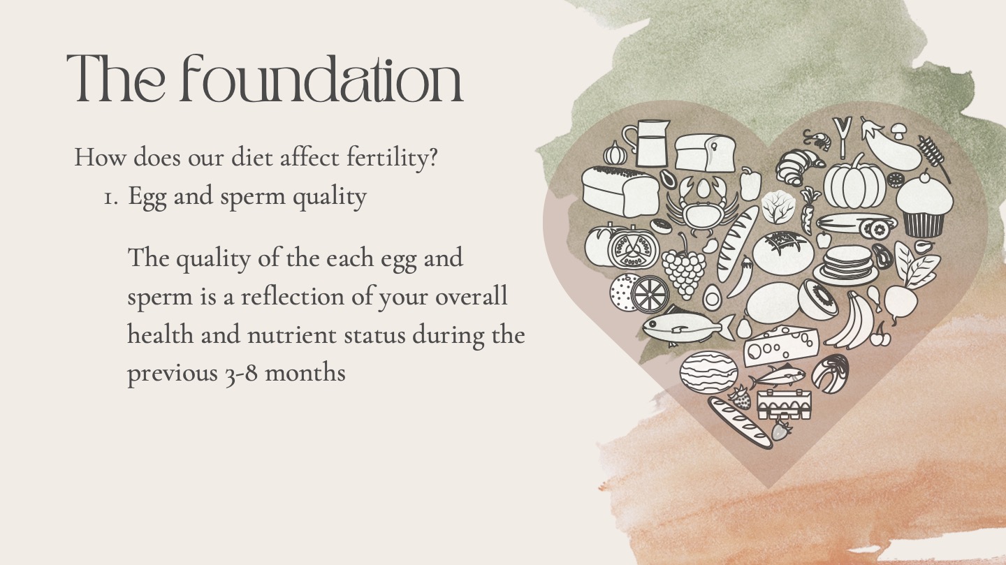 Nutrition for Fertility - Fertility Health And Nutrition